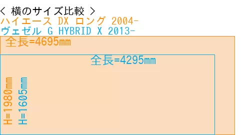 #ハイエース DX ロング 2004- + ヴェゼル G HYBRID X 2013-